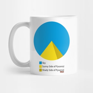 Pyramid Mug